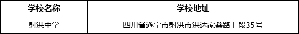 遂寧市射洪中學(xué)學(xué)校地址在哪里？