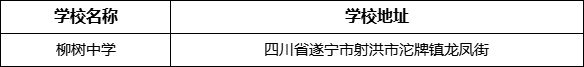 遂寧市柳樹中學(xué)學(xué)校地址在哪里？