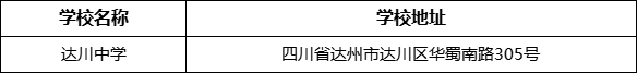 達州市達川中學學校地址在哪里？