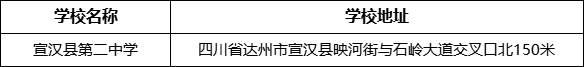 達(dá)州市宣漢縣第二中學(xué)學(xué)校地址在哪里？