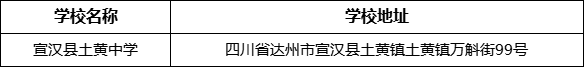 達(dá)州市宣漢縣土黃中學(xué)學(xué)校地址在哪里？