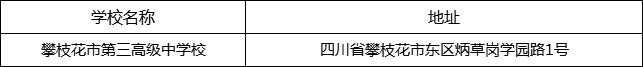 攀枝花市第三高級中學(xué)校地址在哪里？