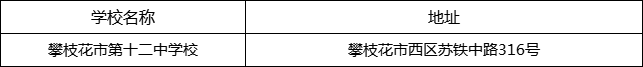 攀枝花市第十二中學校地址在哪里？