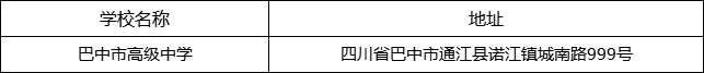 巴中市高級中學(xué)地址在哪里？