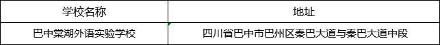 巴中市巴中棠湖外語實(shí)驗(yàn)學(xué)校地址在哪里？