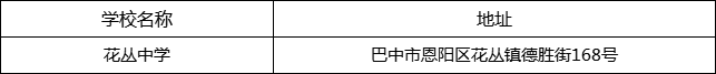 巴中市花叢中學(xué)地址在哪里？