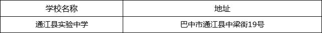 巴中市通江縣實(shí)驗(yàn)中學(xué)地址在哪里？