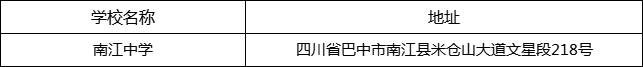 巴中市南江中學(xué)地址在哪里？