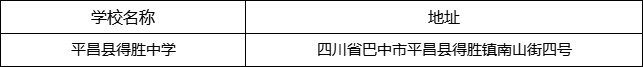 巴中市平昌縣得勝中學(xué)地址在哪里？