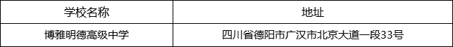 德陽市博雅明德高級中學(xué)地址在哪里？