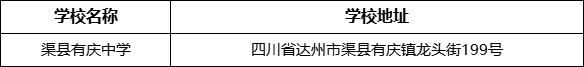 達州市渠縣有慶中學學校地址在哪里？