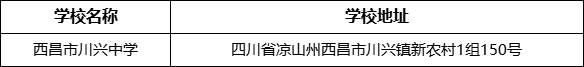 涼山州西昌市川興中學(xué)學(xué)校地址在哪里？