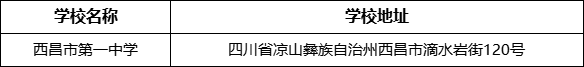 涼山州西昌市第一中學學校地址在哪里？