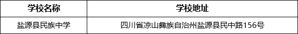 涼山州鹽源縣民族中學(xué)學(xué)校地址在哪里？