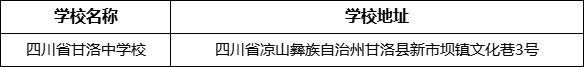 涼山州四川省甘洛中學(xué)校學(xué)校地址在哪里？