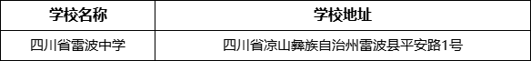 涼山州四川省雷波中學(xué)學(xué)校地址在哪里？