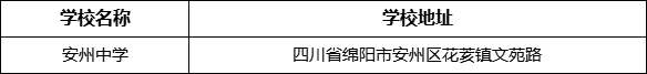 綿陽(yáng)市安州中學(xué)學(xué)校地址在哪里？