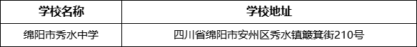 綿陽市綿陽市秀水中學學校地址在哪里？