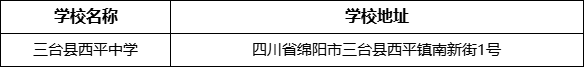 綿陽市三臺縣西平中學(xué)學(xué)校地址在哪里？