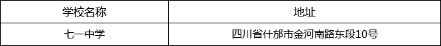 德陽市七一中學(xué)地址在哪里？