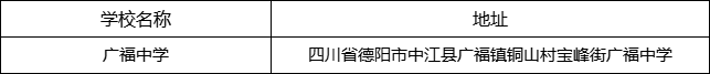 德陽市廣福中學(xué)地址在哪里？