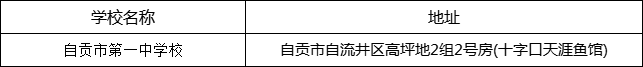 自貢市第一中學(xué)校地址在哪里？