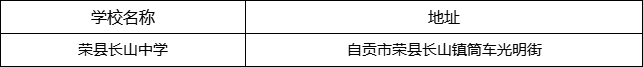 自貢市榮縣長(zhǎng)山中學(xué)地址在哪里？