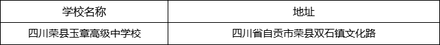 自貢市四川榮縣玉章高級中學校地址在哪里？