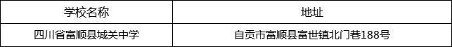 自貢市四川省富順縣城關(guān)中學(xué)地址在哪里？