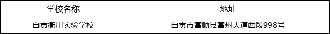 自貢市自貢衡川實(shí)驗(yàn)學(xué)校地址在哪里？