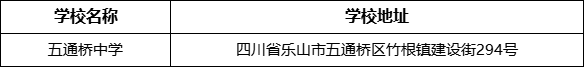 樂山市五通橋中學(xué)學(xué)校地址在哪里？