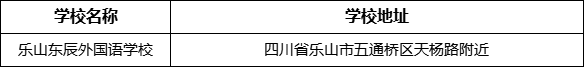 樂山市樂山東辰外國(guó)語學(xué)校地址在哪里？