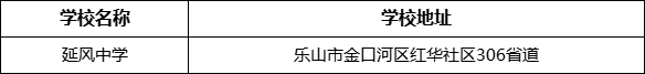 樂山市延風(fēng)中學(xué)學(xué)校地址在哪里？