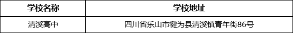 樂山市清溪高中學(xué)校地址在哪里？