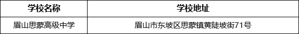 眉山市眉山思蒙高級中學(xué)學(xué)校地址在哪里？