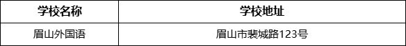 眉山市眉山外國語學(xué)校地址在哪里？