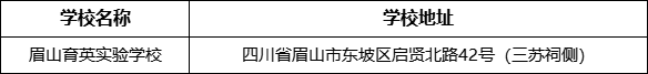 眉山市眉山育英實(shí)驗(yàn)學(xué)校地址在哪里？