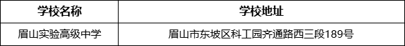 眉山市眉山實驗高級中學學校地址在哪里？