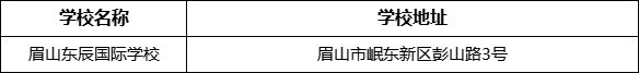 眉山市眉山東辰國際學(xué)校地址在哪里？