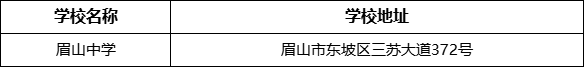 眉山市眉山中學(xué)學(xué)校地址在哪里？