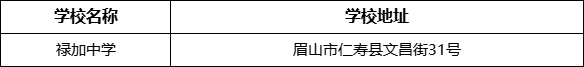 眉山市祿加中學(xué)學(xué)校地址在哪里？