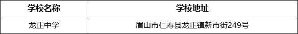 眉山市龍正中學(xué)學(xué)校地址在哪里？