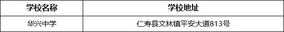 眉山市華興中學學校地址在哪里？