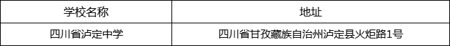 甘孜州四川省瀘定中學(xué)地址在哪里？