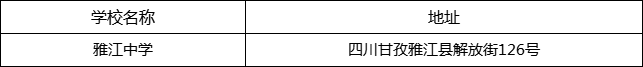 甘孜州雅江中學地址在哪里？