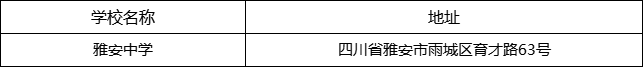 雅安市雅安中學(xué)地址在哪里？