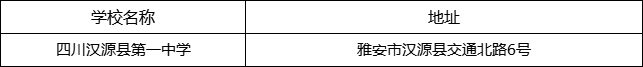 雅安市四川漢源縣第一中學(xué)地址在哪里？