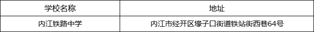 內(nèi)江市內(nèi)江鐵路中學(xué)地址在哪里？