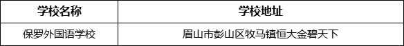 眉山市保羅外國語學(xué)校地址在哪里？