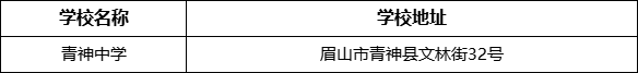 眉山市青神中學(xué)學(xué)校地址在哪里？